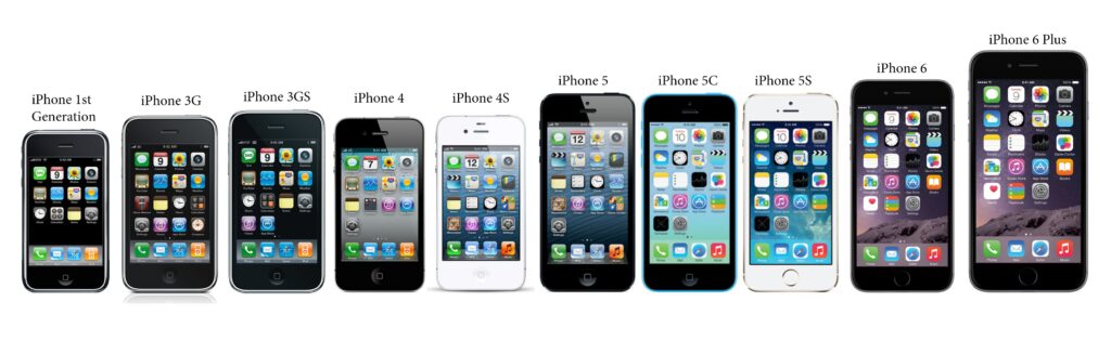 evolution of iphone
